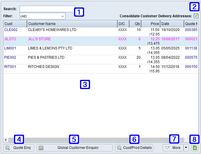 Last Price Quoted Tab Screen