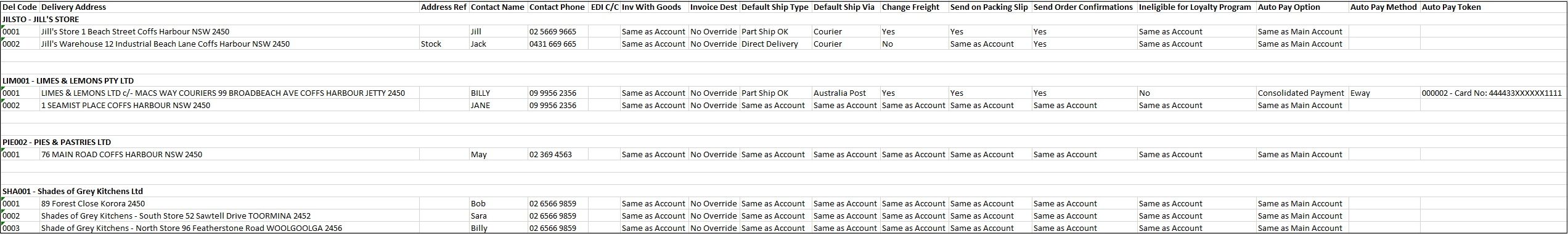 Example of Customer Delivery Address Report Example of Customer Delivery Address Report